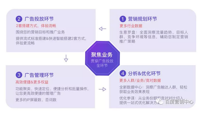 BaiduHi_2019-3-18_19-9-44.png