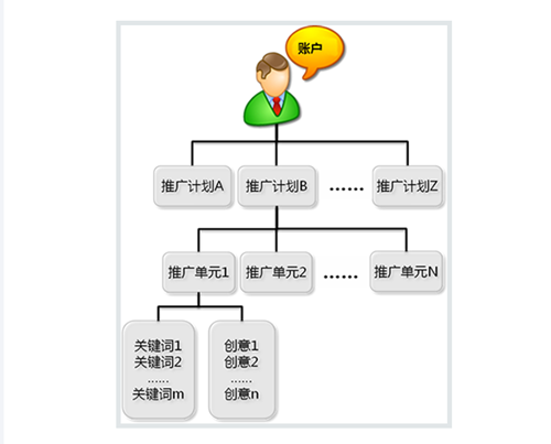 微信截图_20190121212600.png