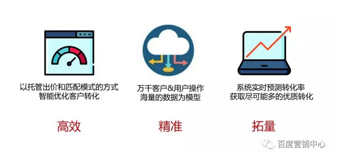 BaiduHi_2019-3-18_19-10-15.png